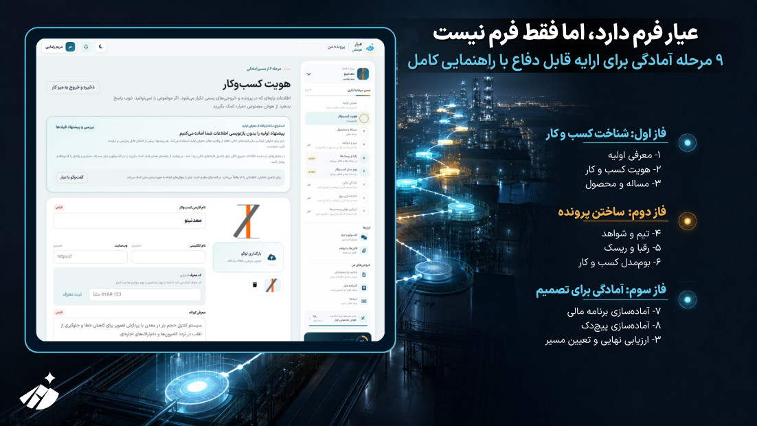 مسیر ۹ مرحله‌ای آمادگی سرمایه‌گذاری در عیار