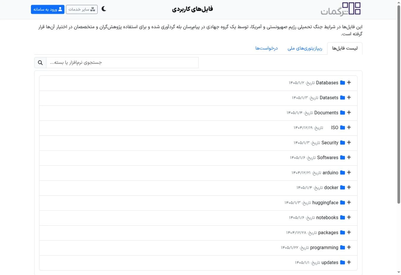 فهرست فایل‌ها و بسته‌های کاربردی در ترگمان