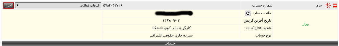 تنها جایی که در بانک ملت عنوان سپرده جاری حقوقی اشتراکی دیده می‌شود