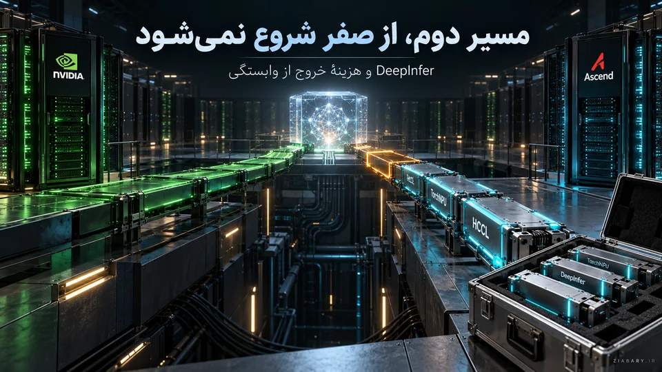 مسیر دوم را لازم نیست از صفر بسازیم؛ DeepInfer و هزینه خروج از وابستگی