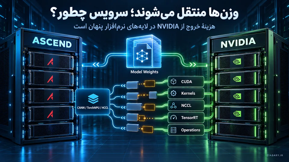 اگر فردا NVIDIA را برداریم، چه چیزهایی میشکند؟